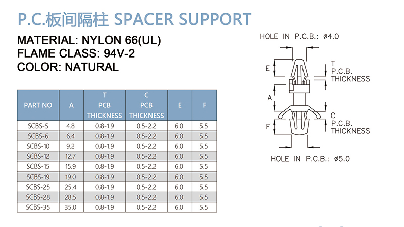 PC板间隔柱 SCBS-5